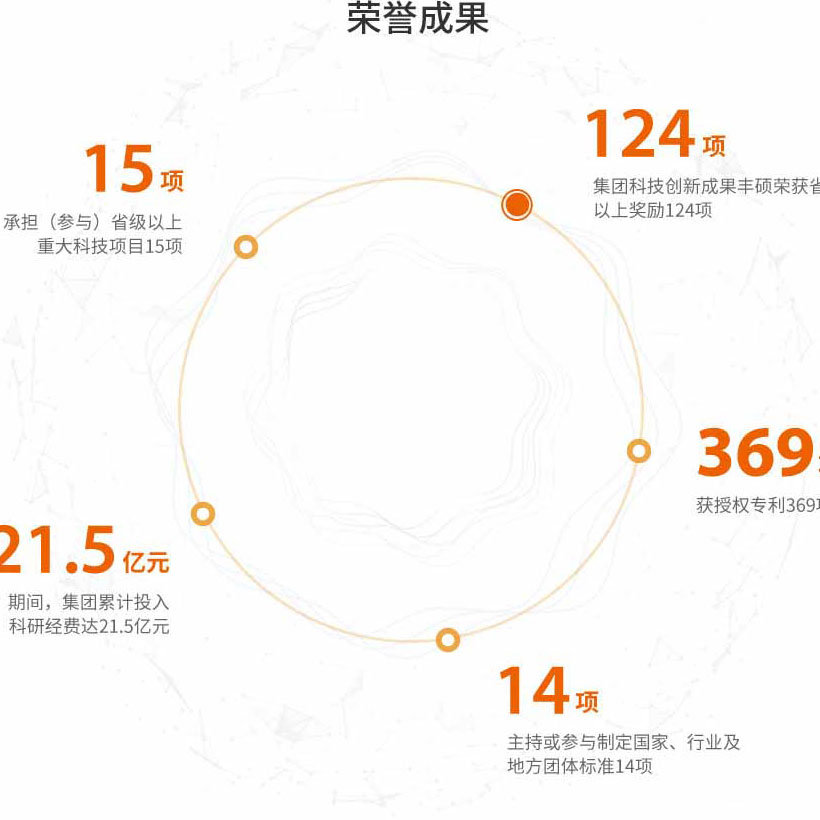 中国·太阳成集团tyc9728(股份)有限公司-官方网站