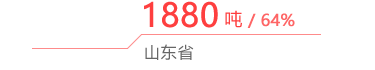 中国·太阳成集团tyc9728(股份)有限公司-官方网站