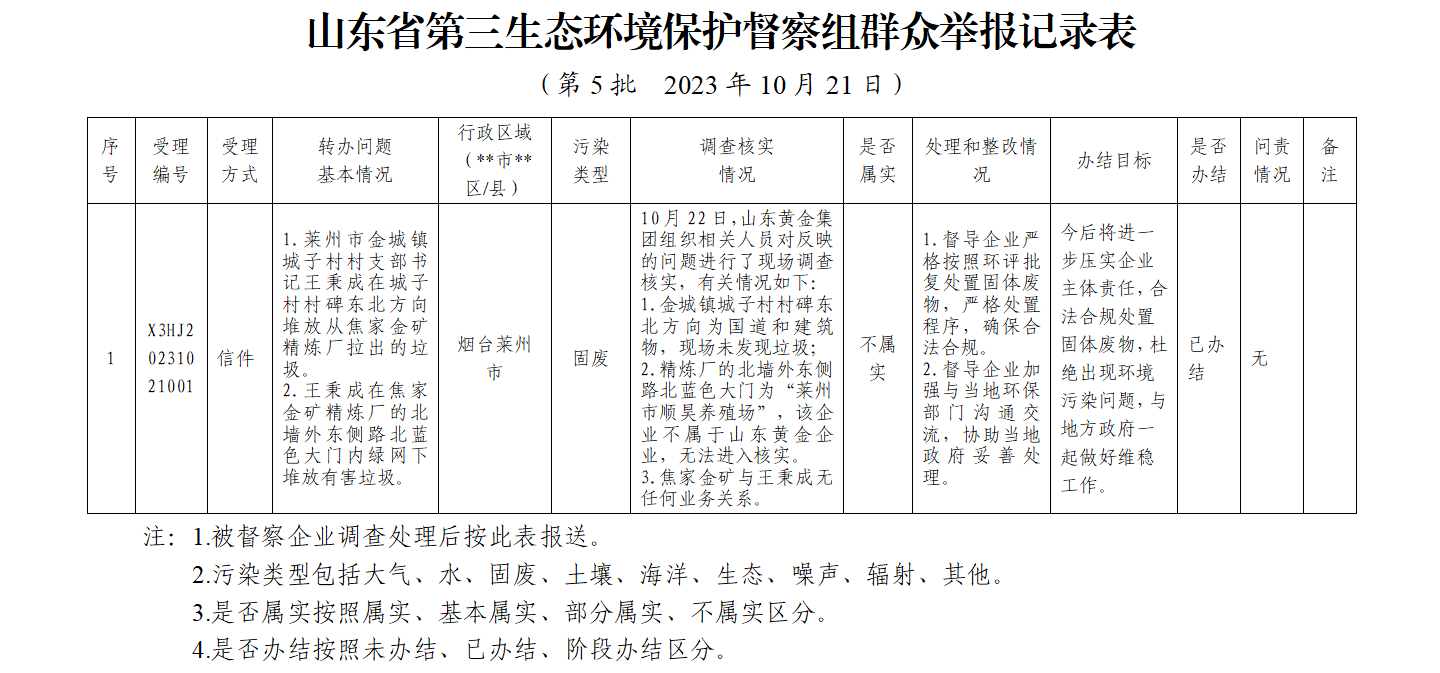 中国·太阳成集团tyc9728(股份)有限公司-官方网站