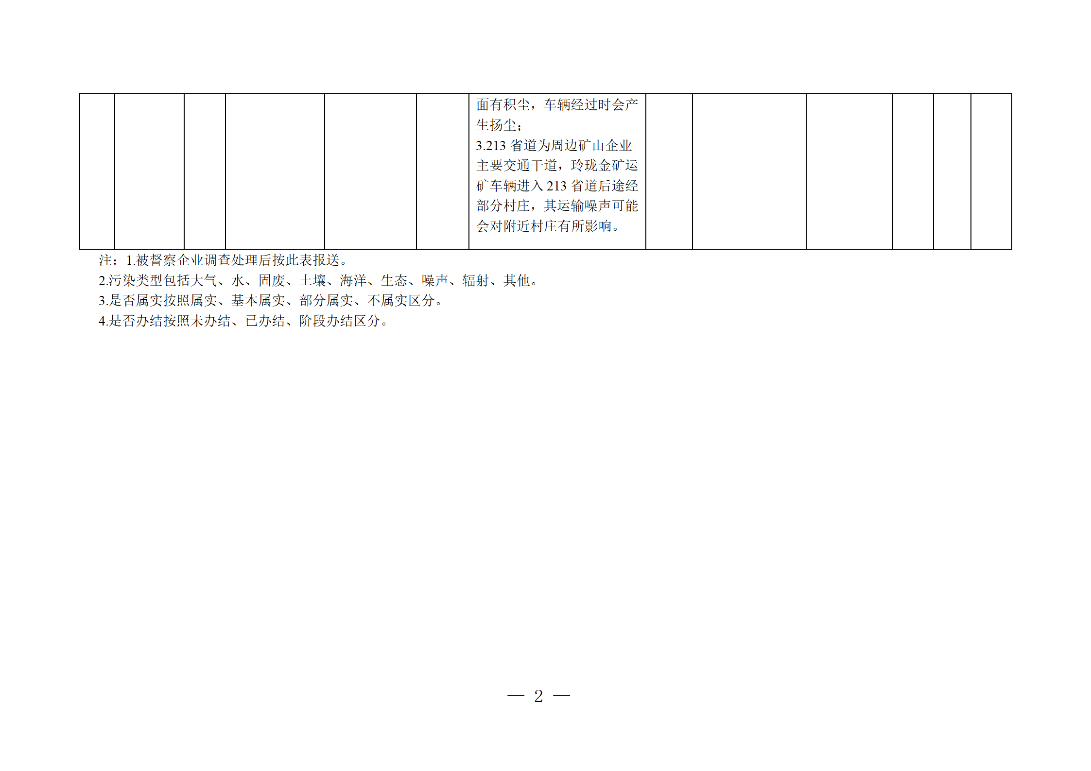 中国·太阳成集团tyc9728(股份)有限公司-官方网站